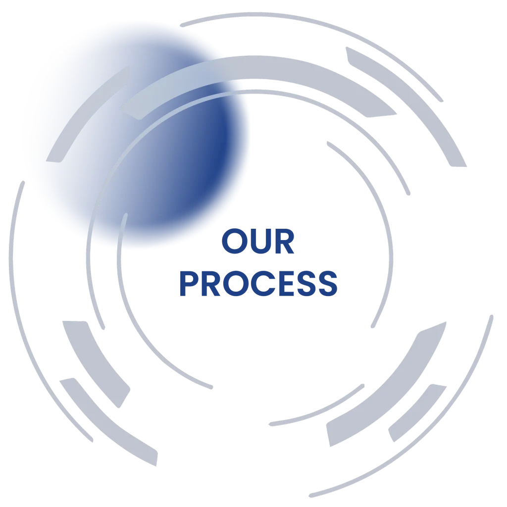 About Us our process.webp