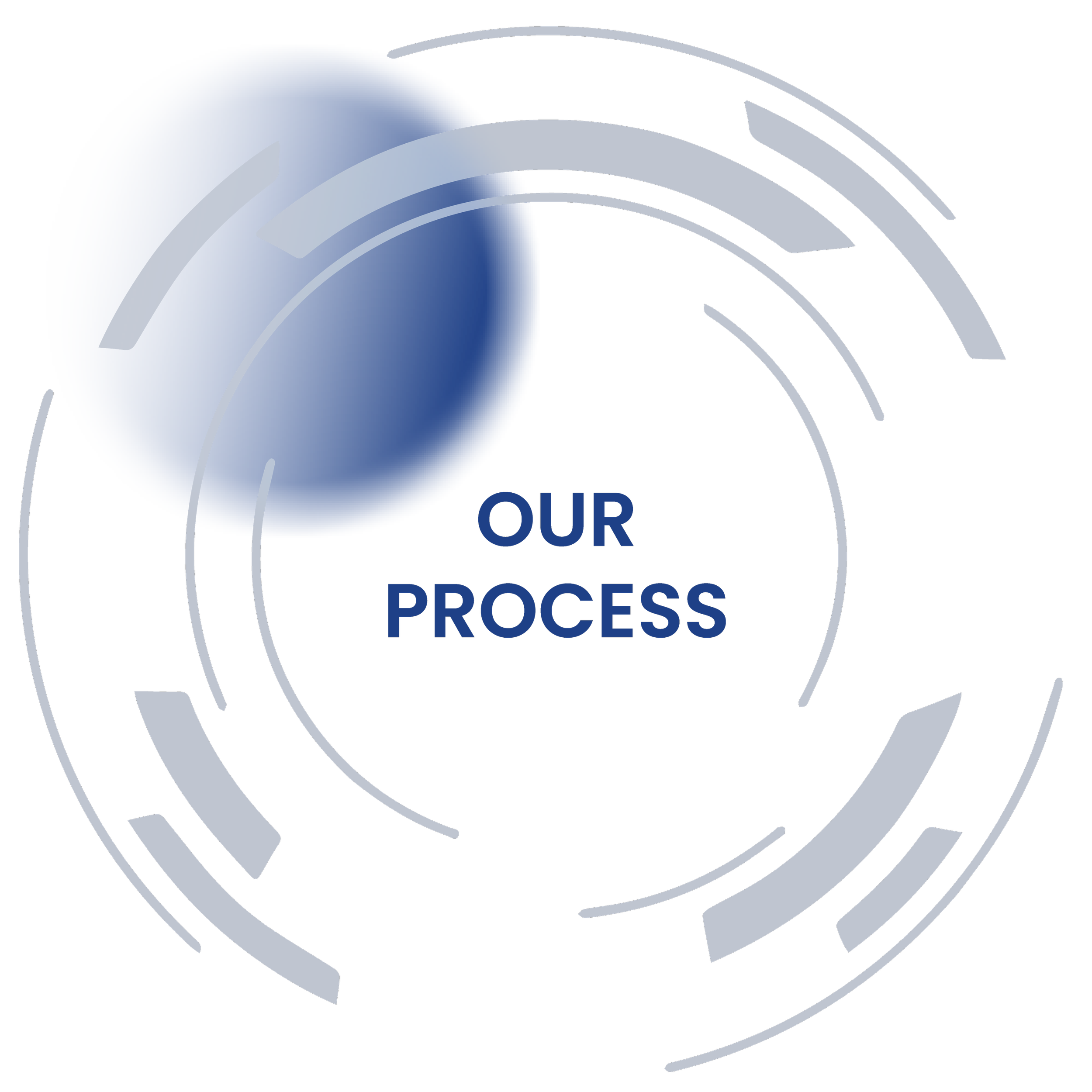 our process.webp our process.webp